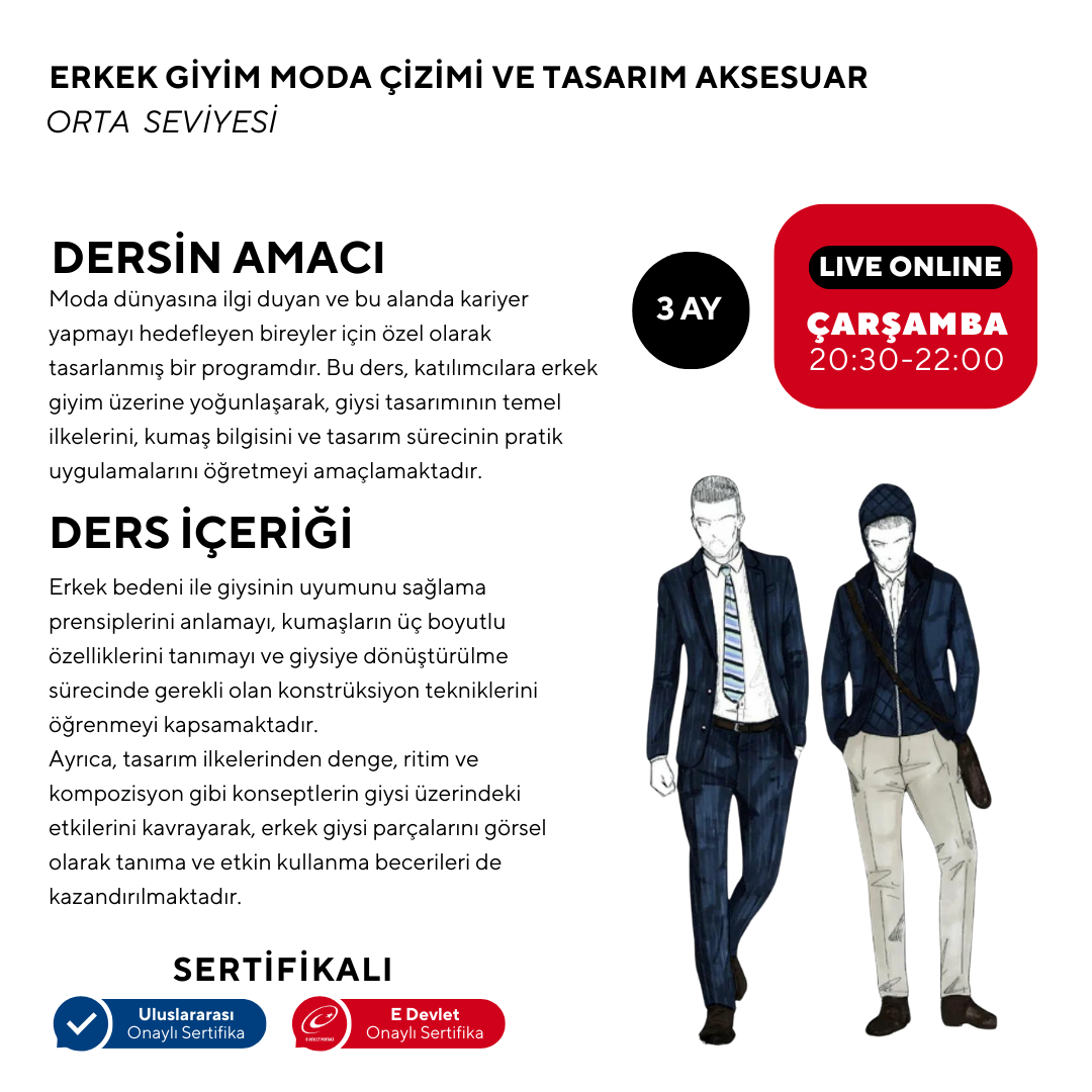 Men's Clothing Fashion Drawing and Design Accessories - Intermediate Level