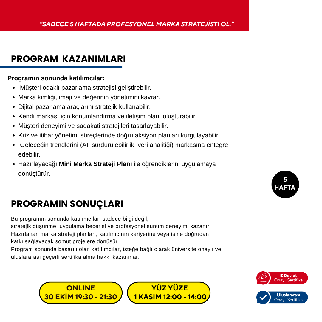 Marketing und Markenmanagement
