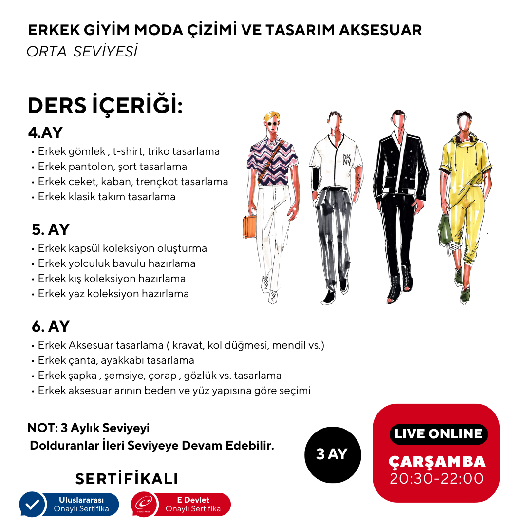 Men's Clothing Fashion Drawing and Design Accessories - Intermediate Level