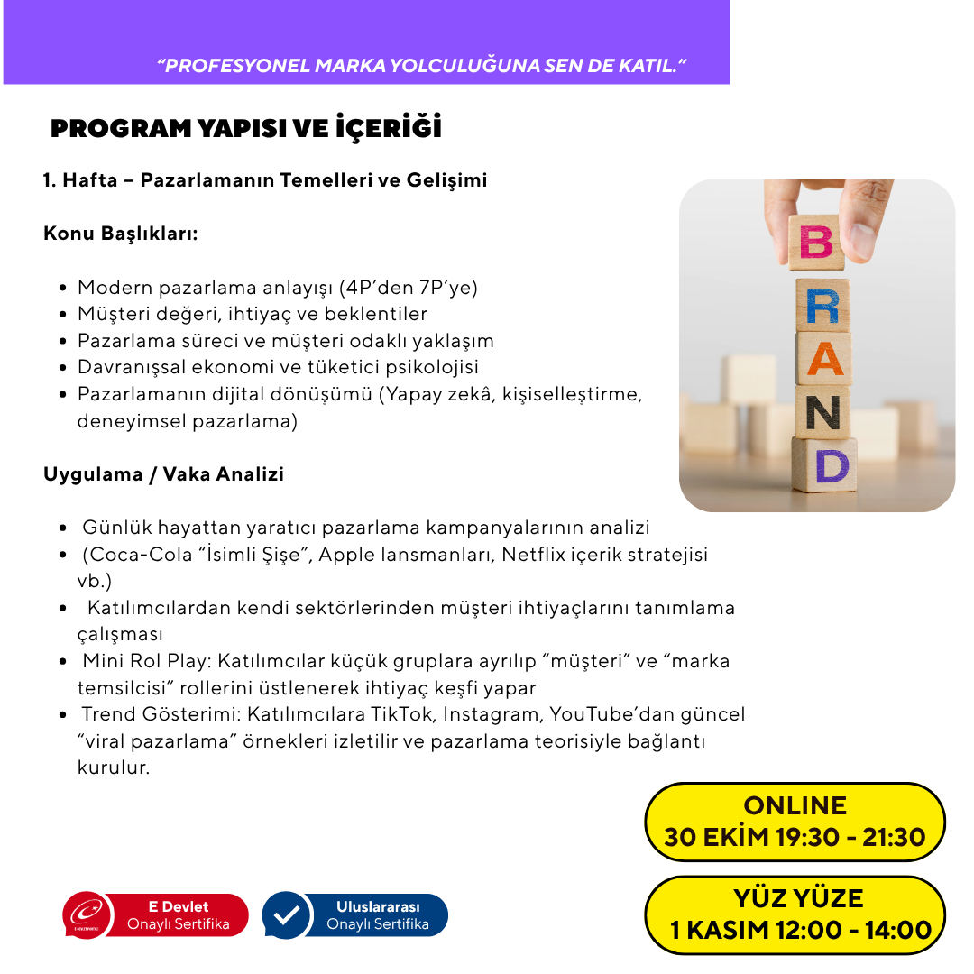 Marketing und Markenmanagement