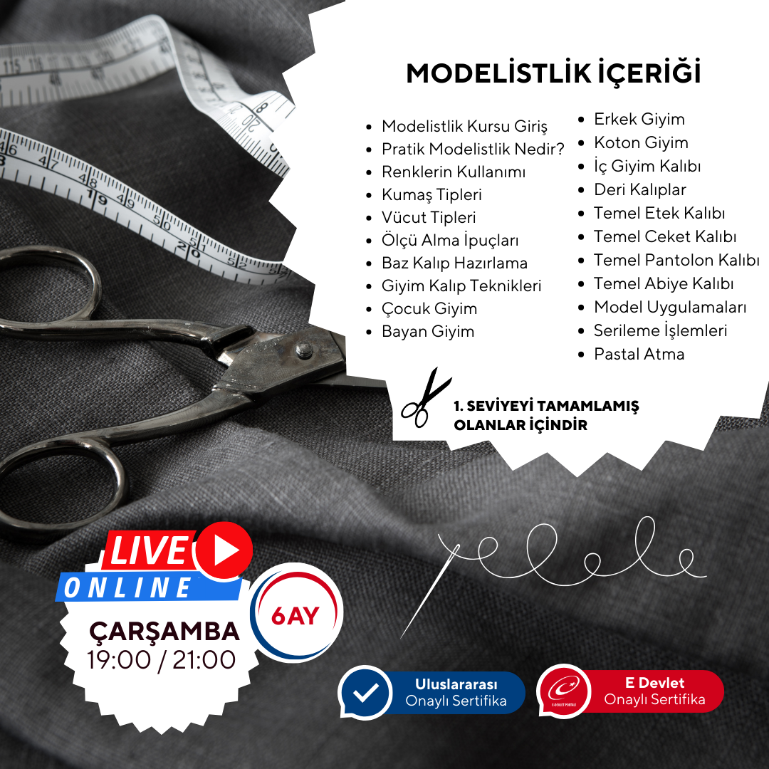 Modellieren (ab 15 Jahren und Erwachsene) (Mittelstufe)