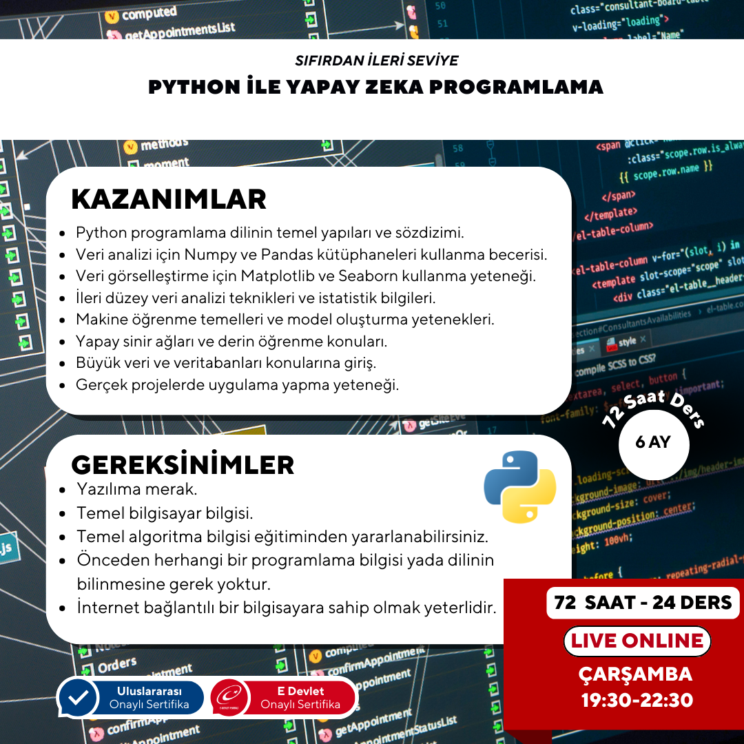 Program Artificial Intelligence with Python (Online)
