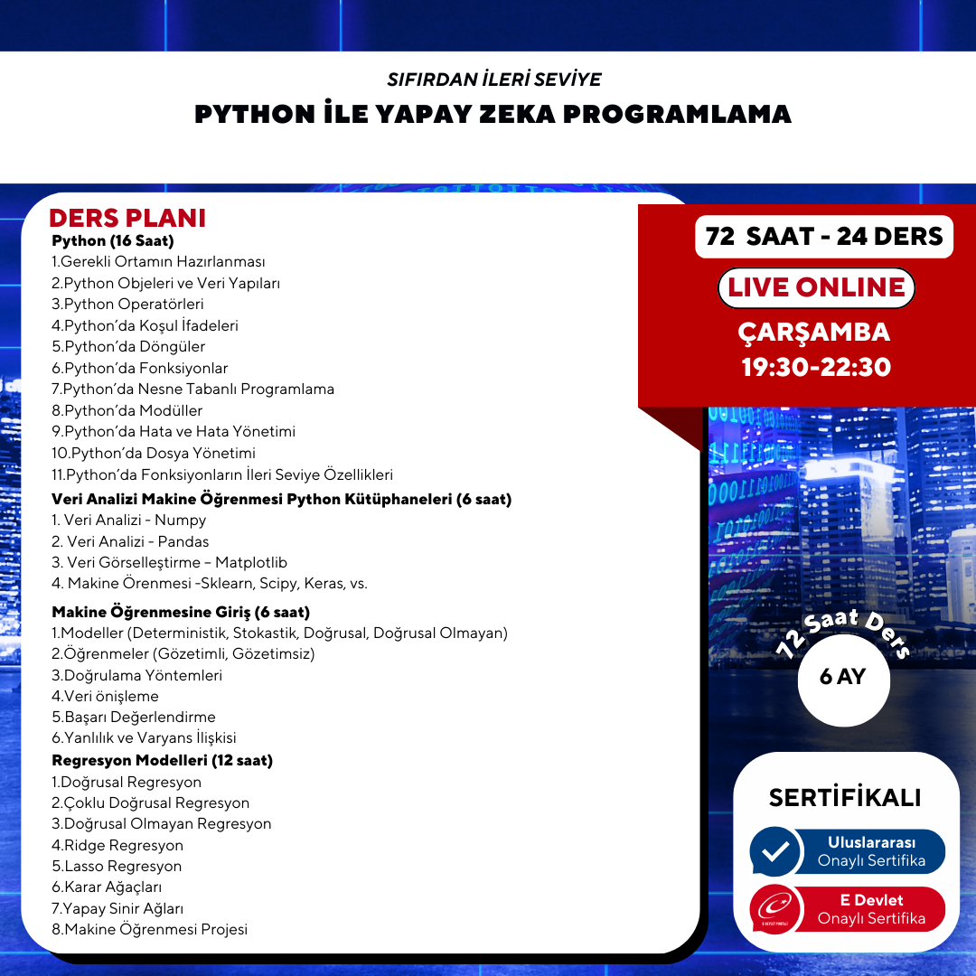 Program Artificial Intelligence with Python (Online)
