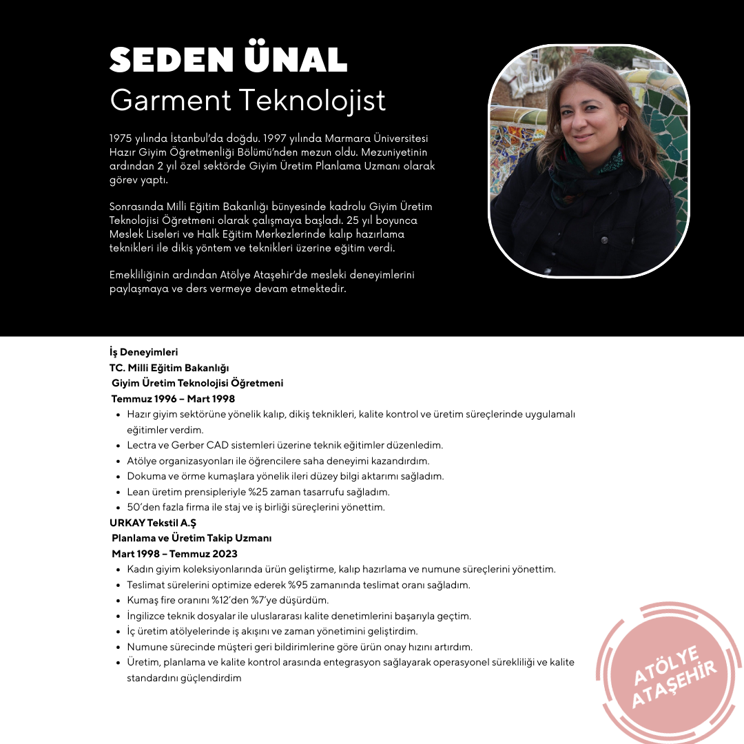 Modellieren (ab 15 Jahren und Erwachsene) – Anfängerniveau