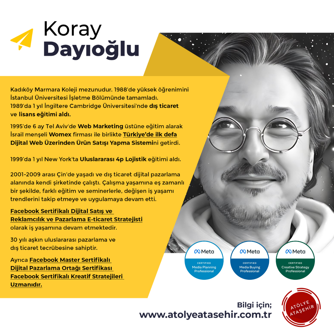 Экспертиза Google Ads - индивидуально