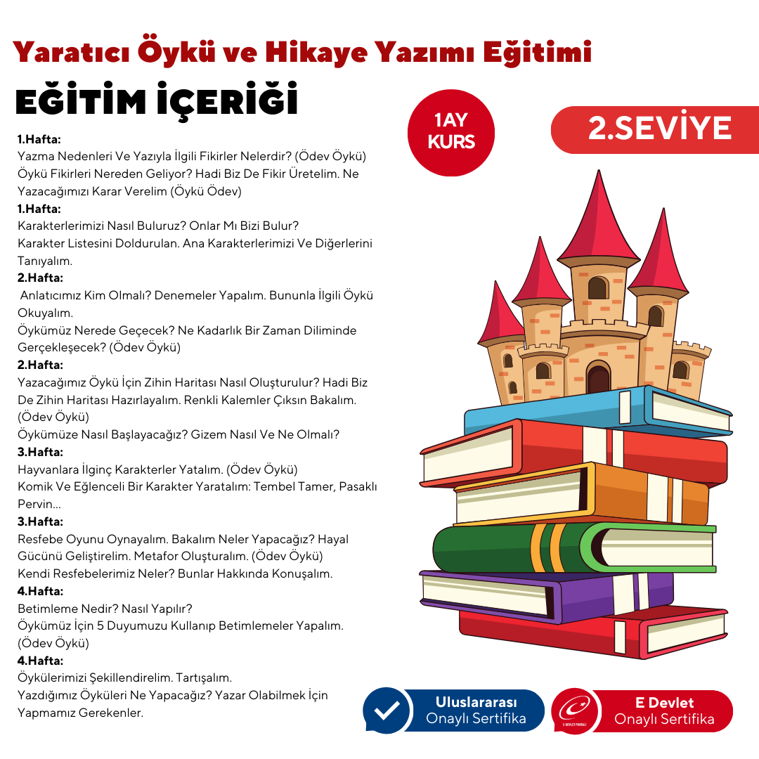 Обучение творческому письму для детей (9-14 лет) - Уровень 2