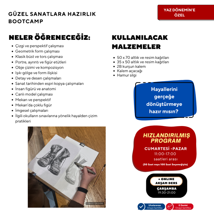 Güzel Sanatlara Hazırlık Bootcamp Programı - Yaz Kampı