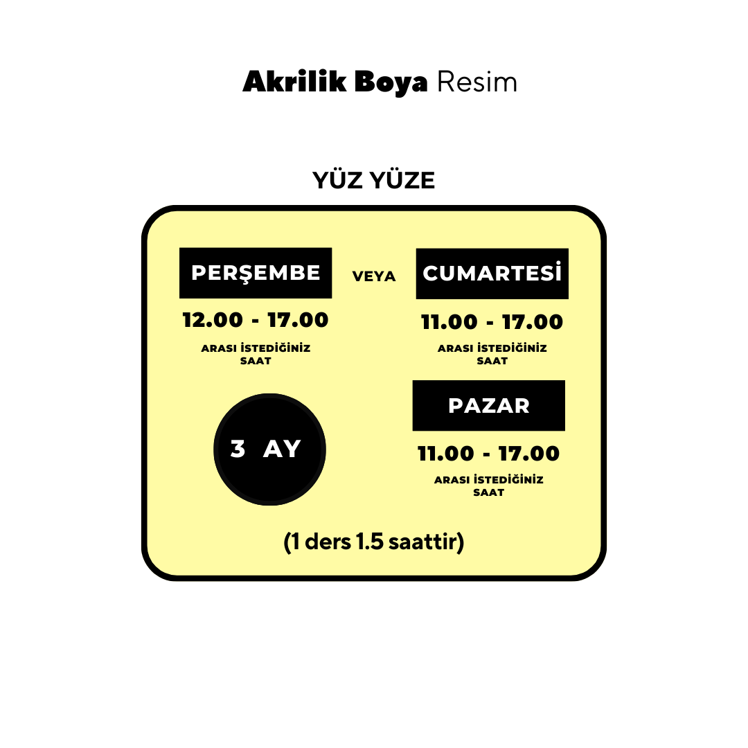 Acrylic Oil Painting - Face to Face