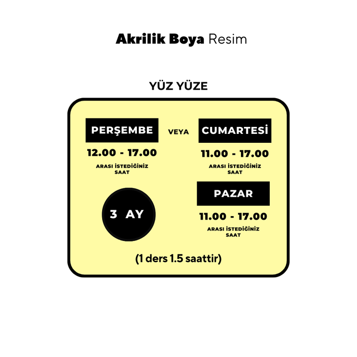Acrylic Oil Painting - Face to Face