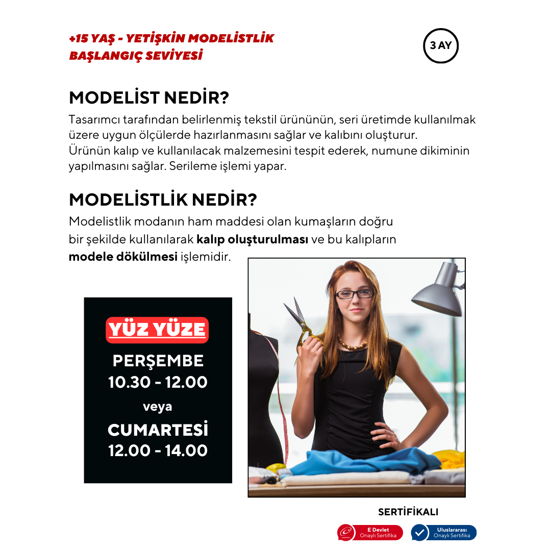 Modeling (Beginner Level) - Face to Face