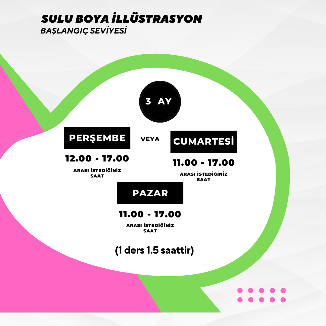 Aquarell-Illustration - Von Angesicht zu Angesicht