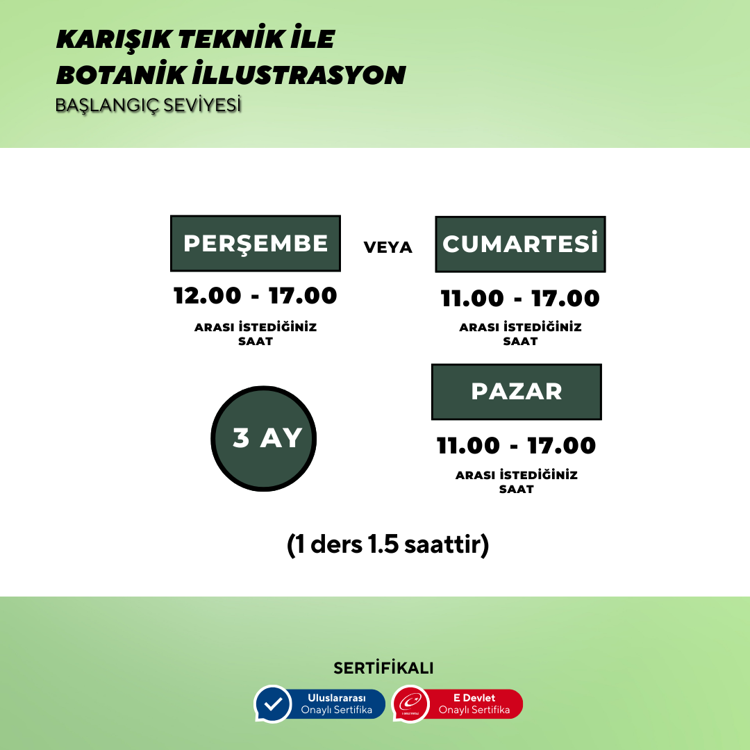 Botanical Illustration - Face to Face