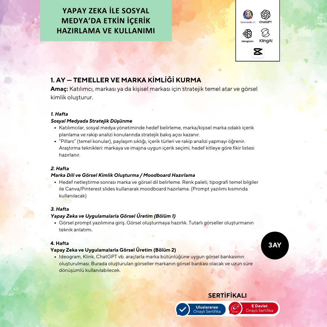 Preparing and Using Effective Content on Social Media with Artificial Intelligence (online)