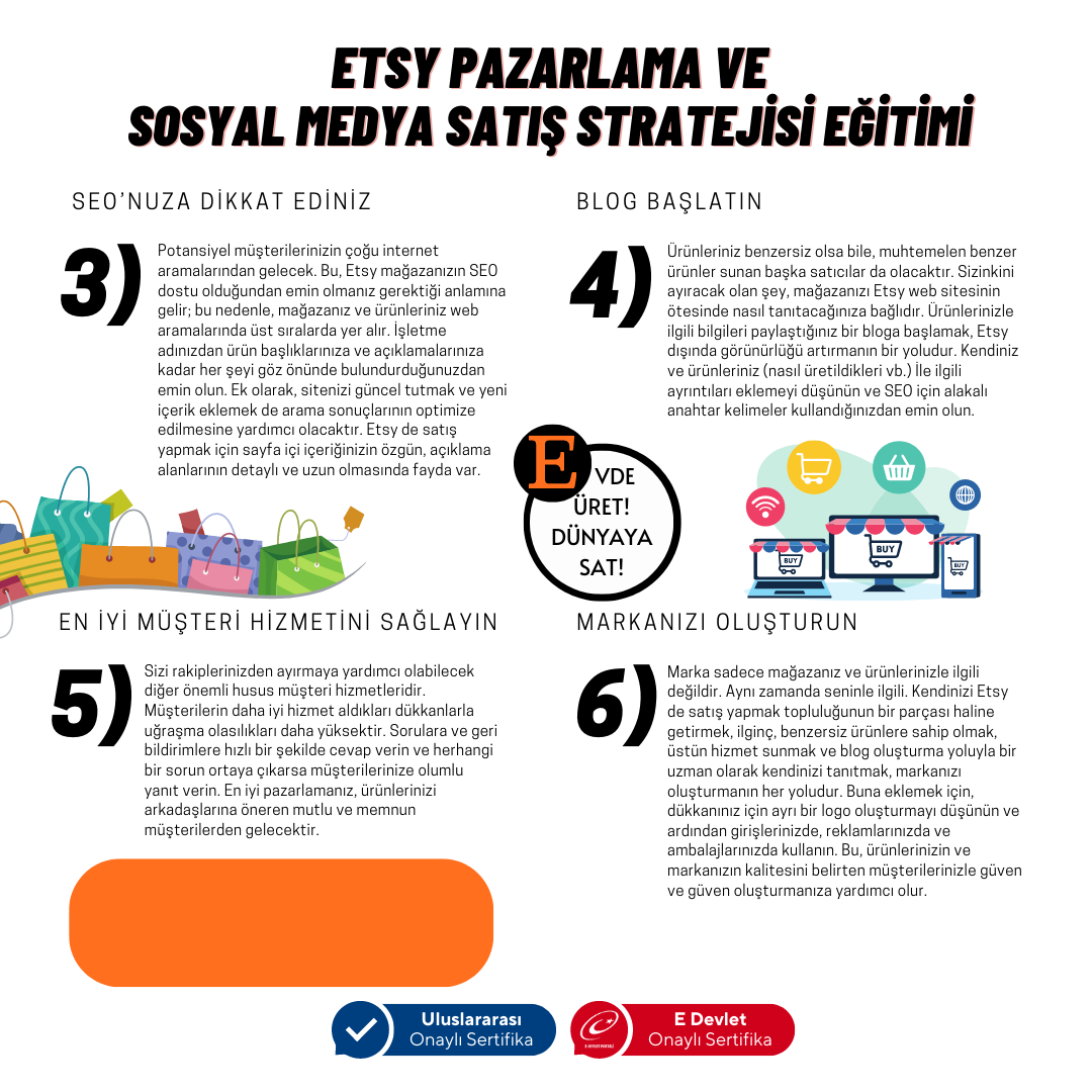 ETSY Pazarlama ve Sosyal Medya Satış Stratejisi Eğitimi