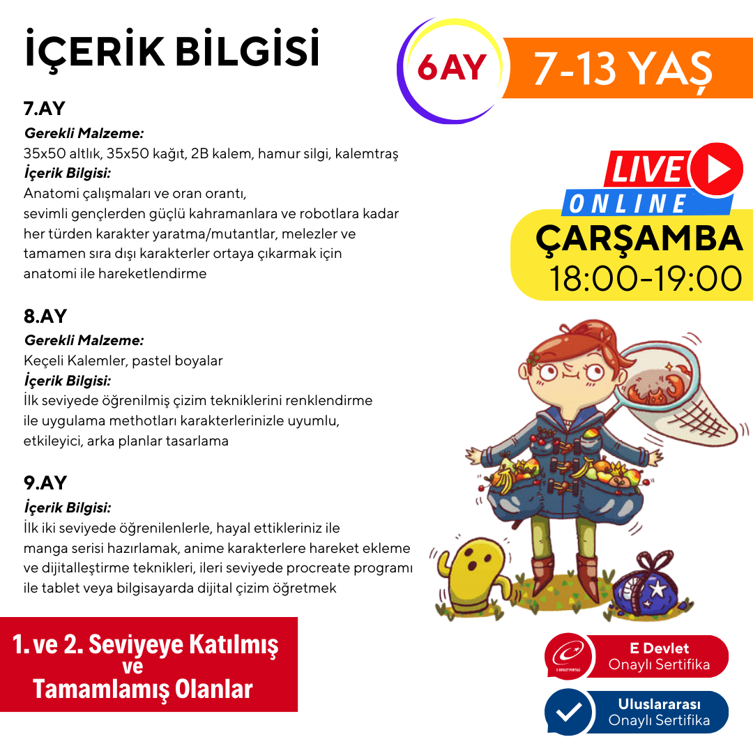 Kodomo Manga & Anime Çizimi (7-13 Yaş) - İleri Seviye