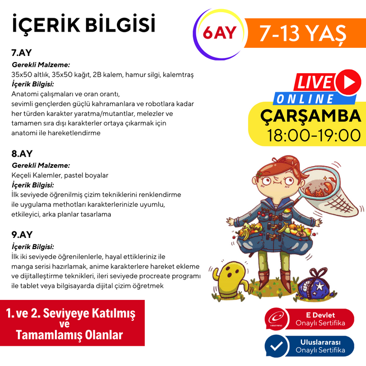 Kodomo Manga & Anime Çizimi (7-13 Yaş) - İleri Seviye