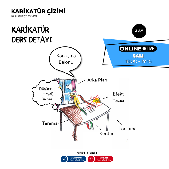 Karikatür Çizimi (9-15 Yaş)