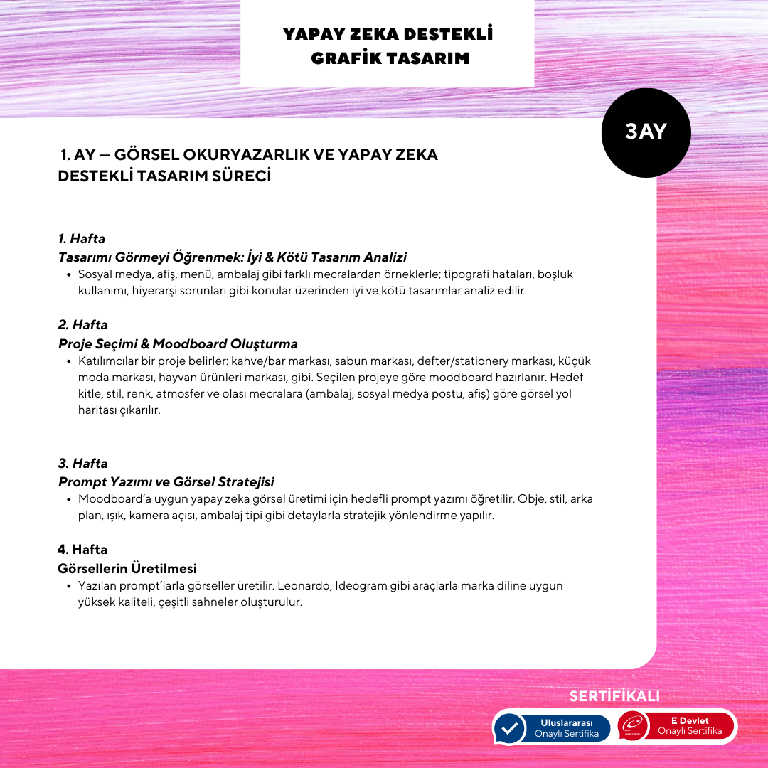 Yapay Zeka ile Grafik Tasarım  (Grafikerler , Reklam Ajansları ,Freelance Kişilere Özel)