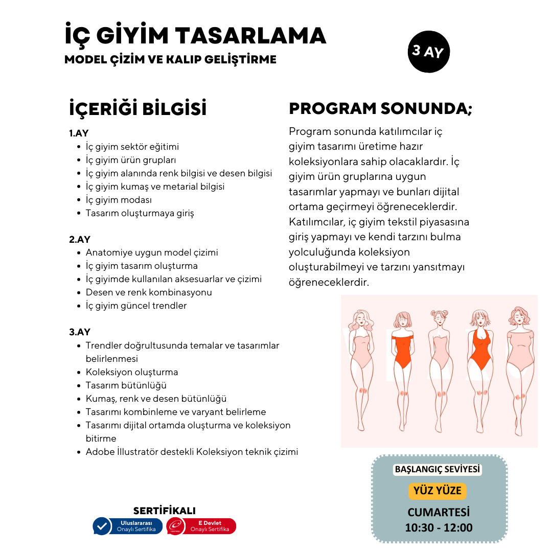 Unterwäschedesign, Modellzeichnen und Schnittmusterentwicklung - Anfängerniveau