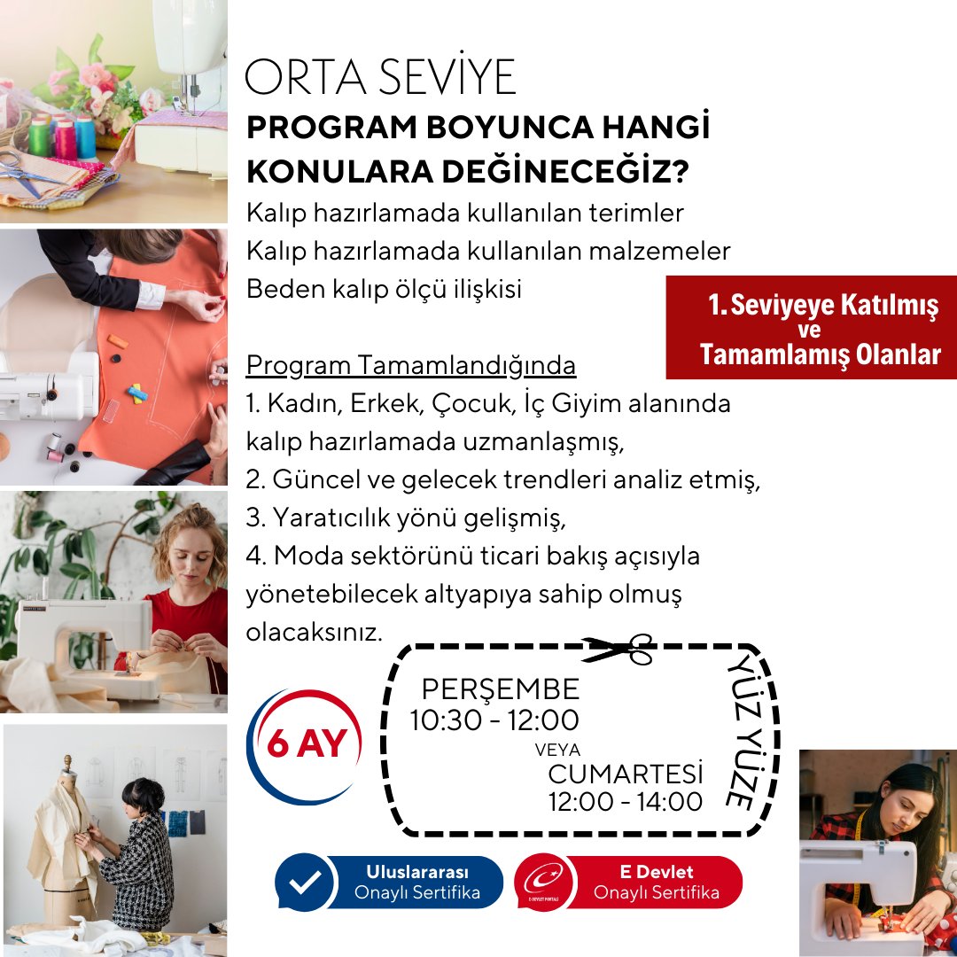 Моделирование (средний уровень) - лицом к лицу