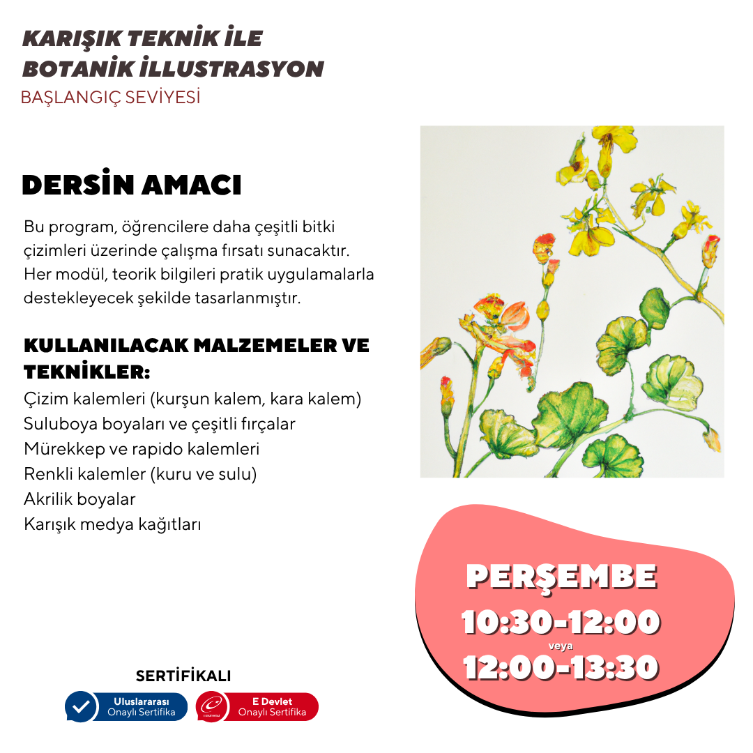 Botanical Illustration - Face to Face