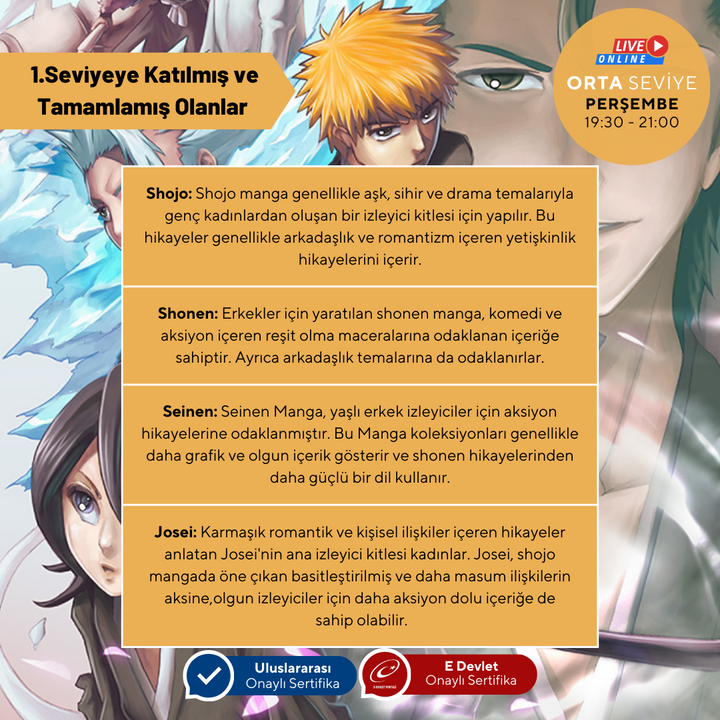 Mangaka Olmak için Japon Çizgi Roman (MANGA) Storyboard (Orta Seviye)