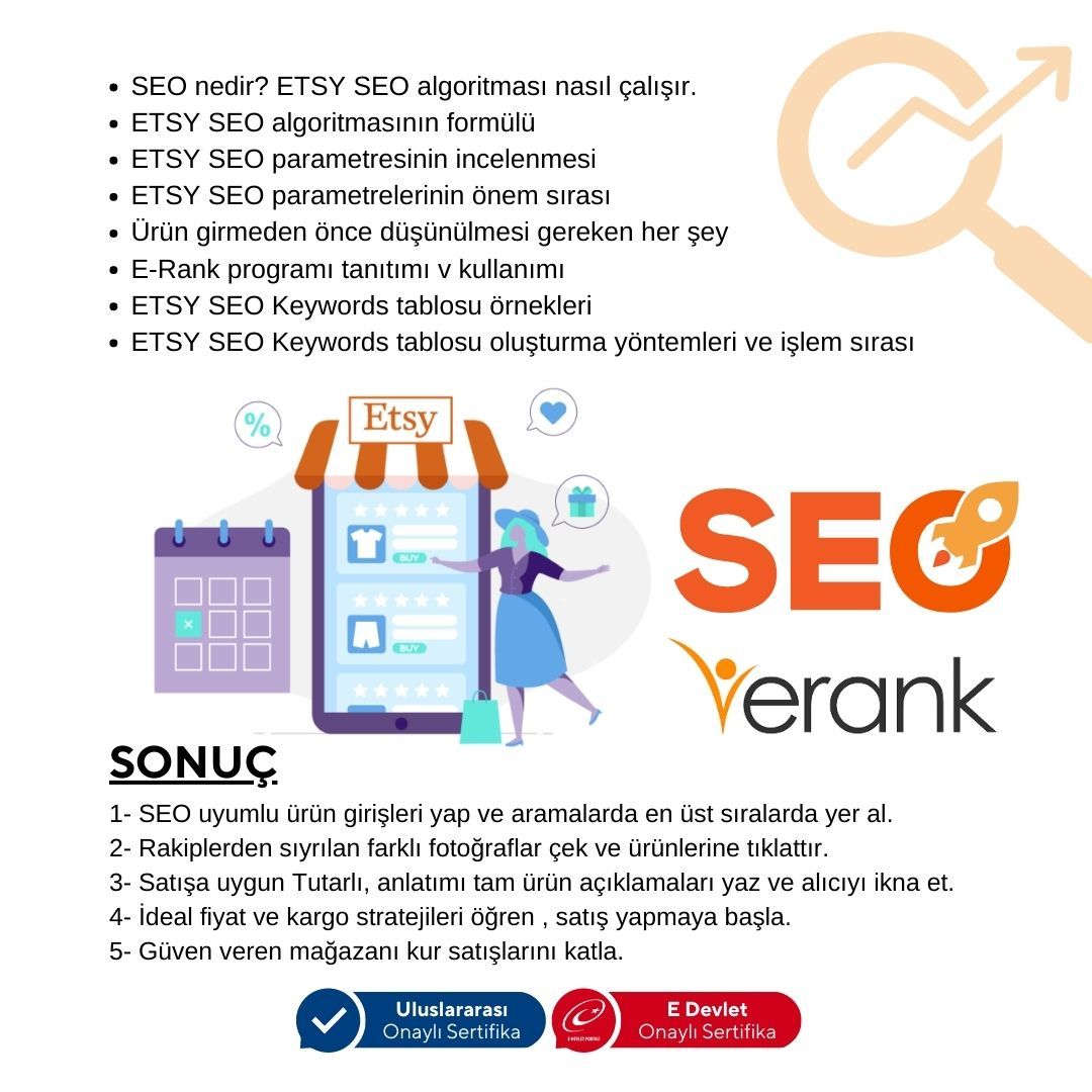 Etsy Seo ve E-Rank Entegrasyonu Eğitimi