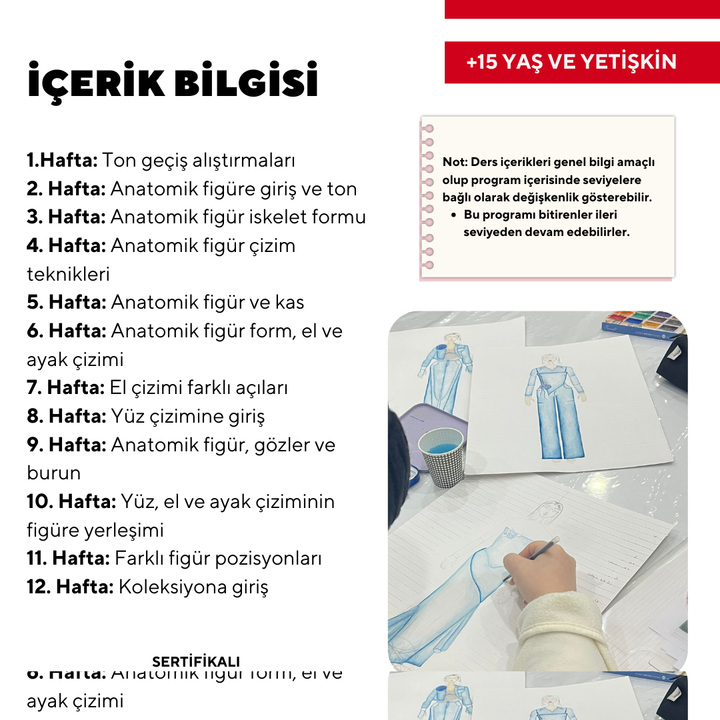 Moda Tasarım Çizim -Yüz Yüze