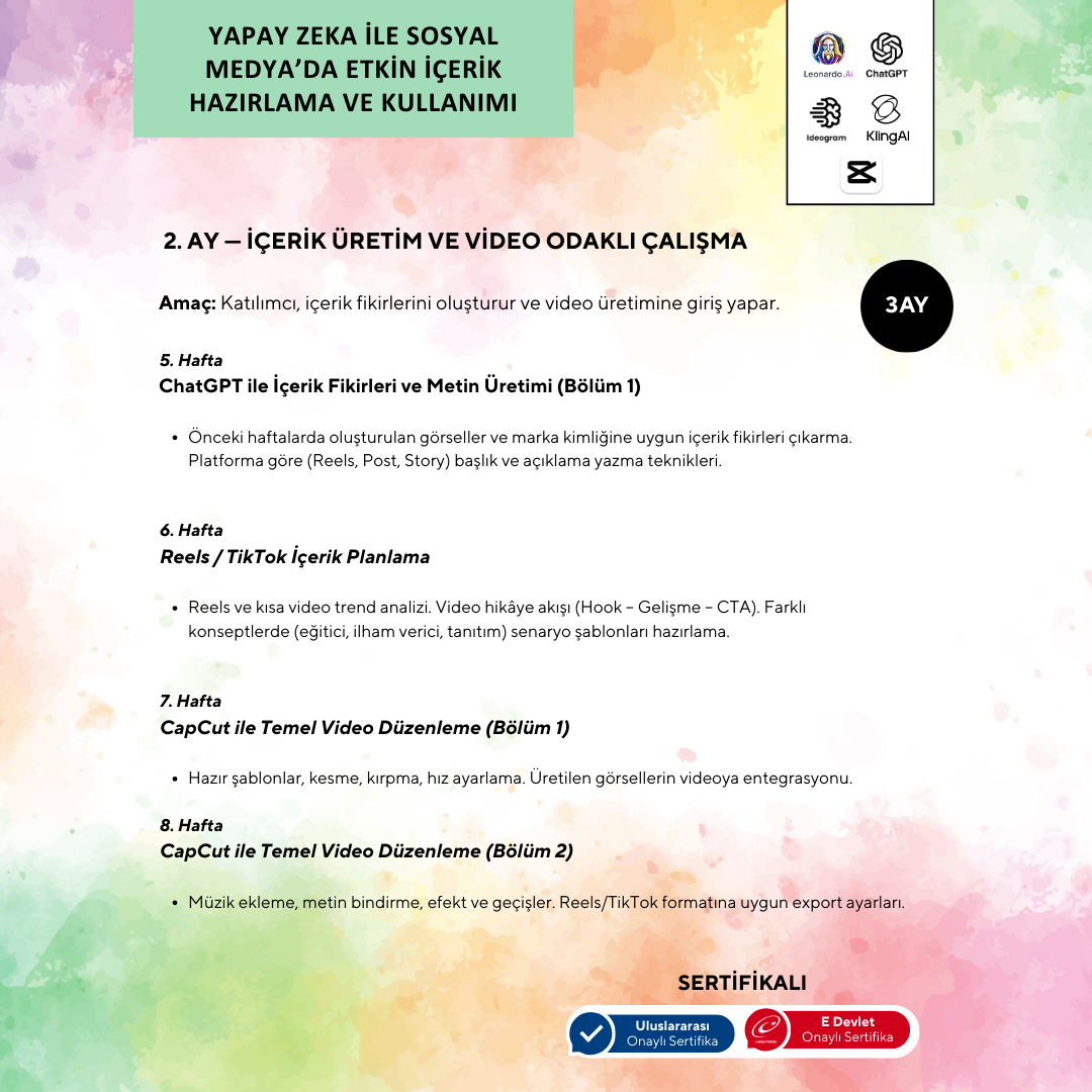 Preparing and Using Effective Content on Social Media with Artificial Intelligence (online)