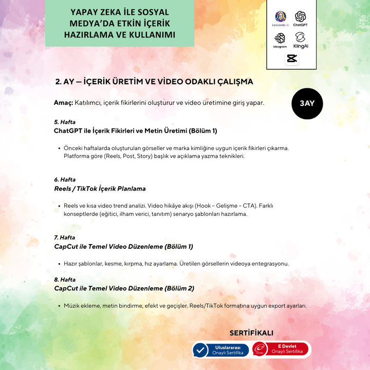 Preparing and Using Effective Content on Social Media with Artificial Intelligence (online)