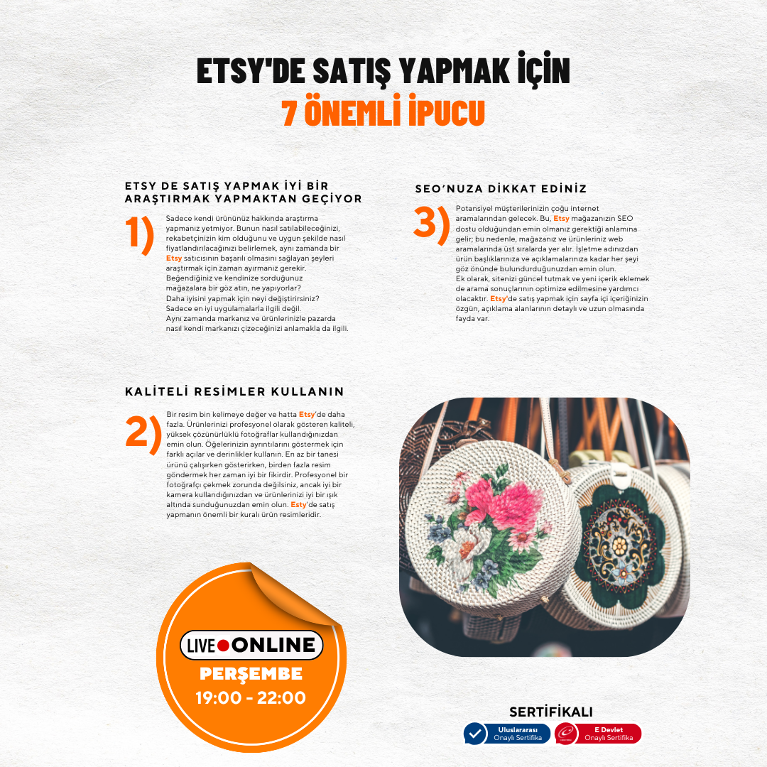 Etsy от А до Я