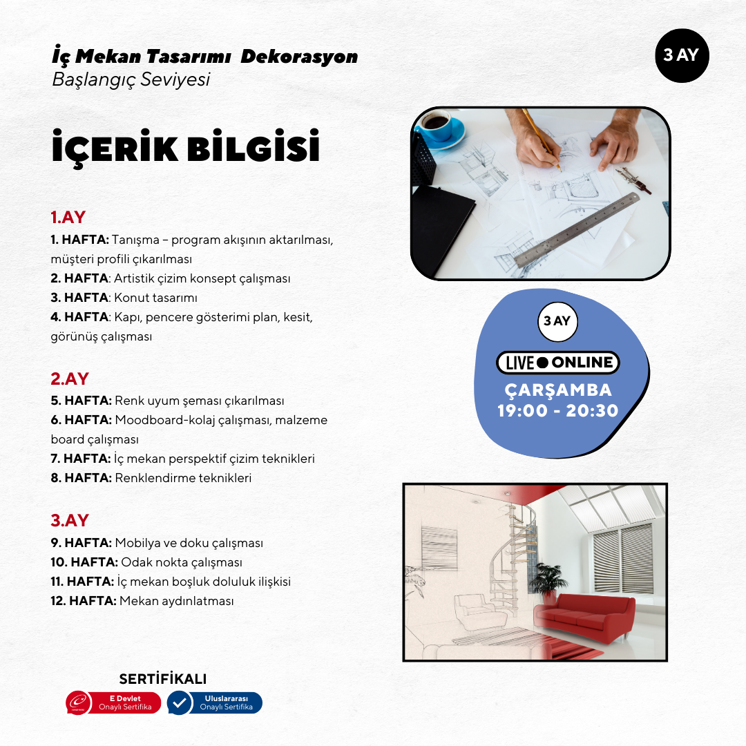 Interior Design and Decoration (Basic Level)