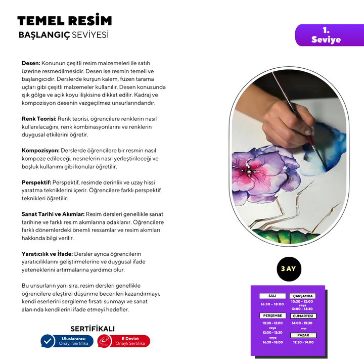 Temel Resim - Yüz Yüze