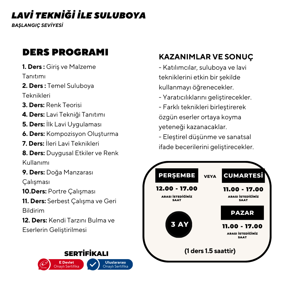 Watercolour with Lavi Technique - Face to Face