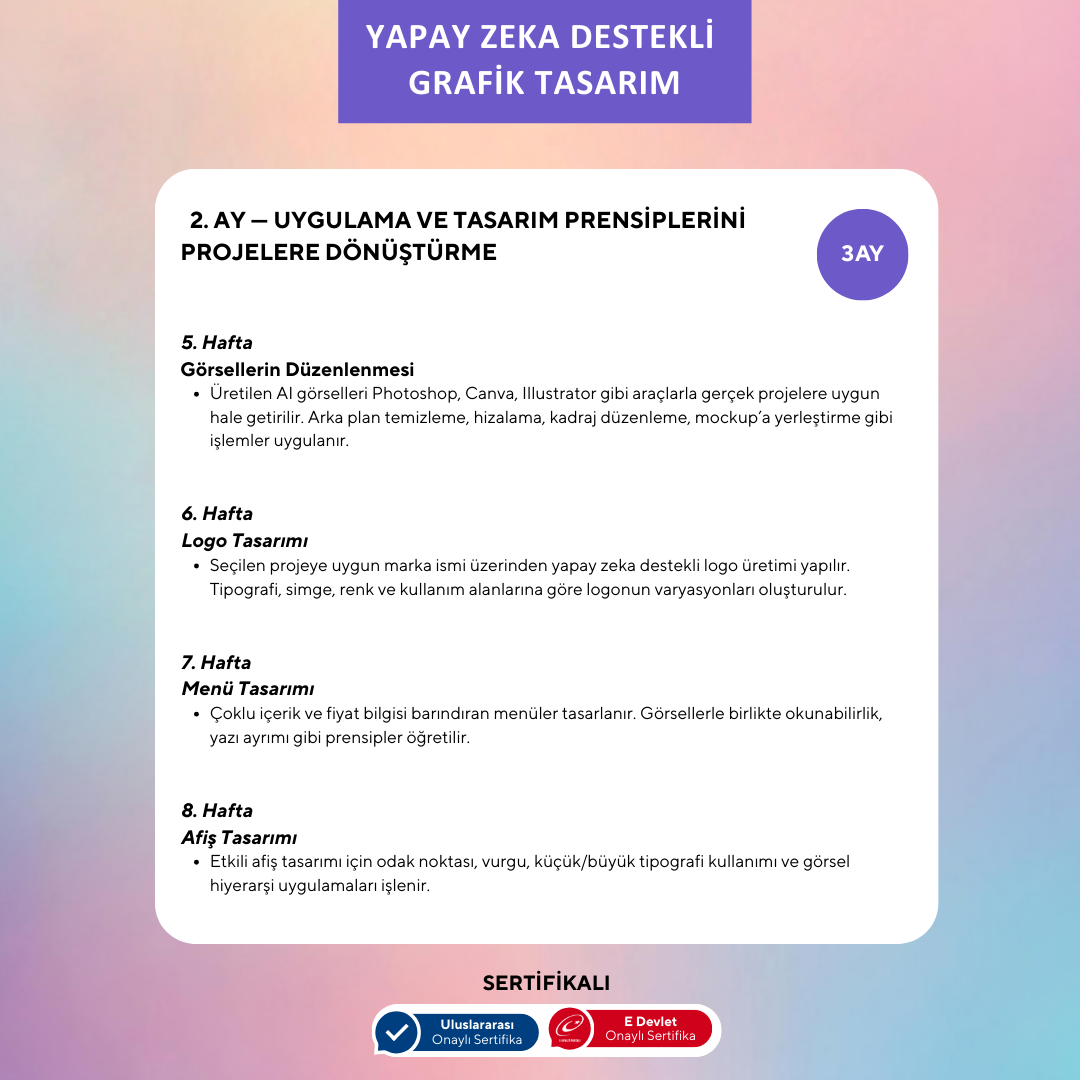 Graphic Design with Artificial Intelligence (For Graphic Designers, Advertising Agencies, Freelancers) 