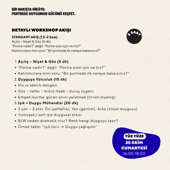 Portre Çekim İncelikleri ve Söyleşi Workshop