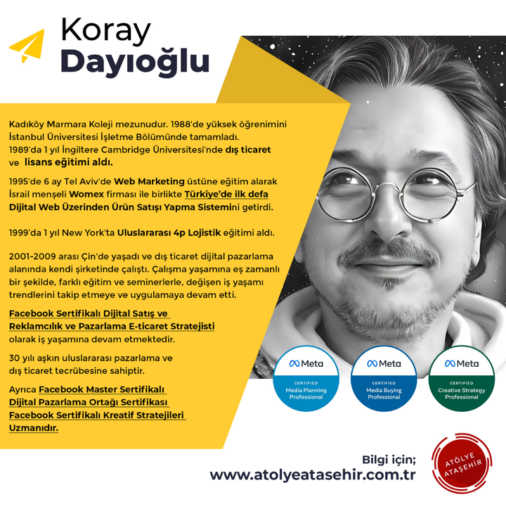Meta Business Manager (Panel Management) - Face to Face