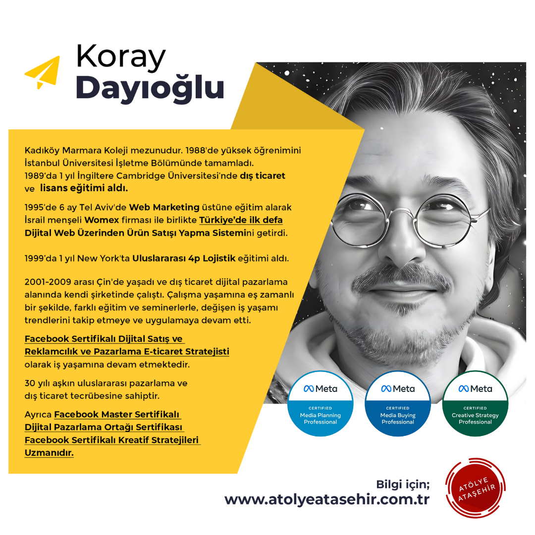 Meta Business Manager (Panel-Management)