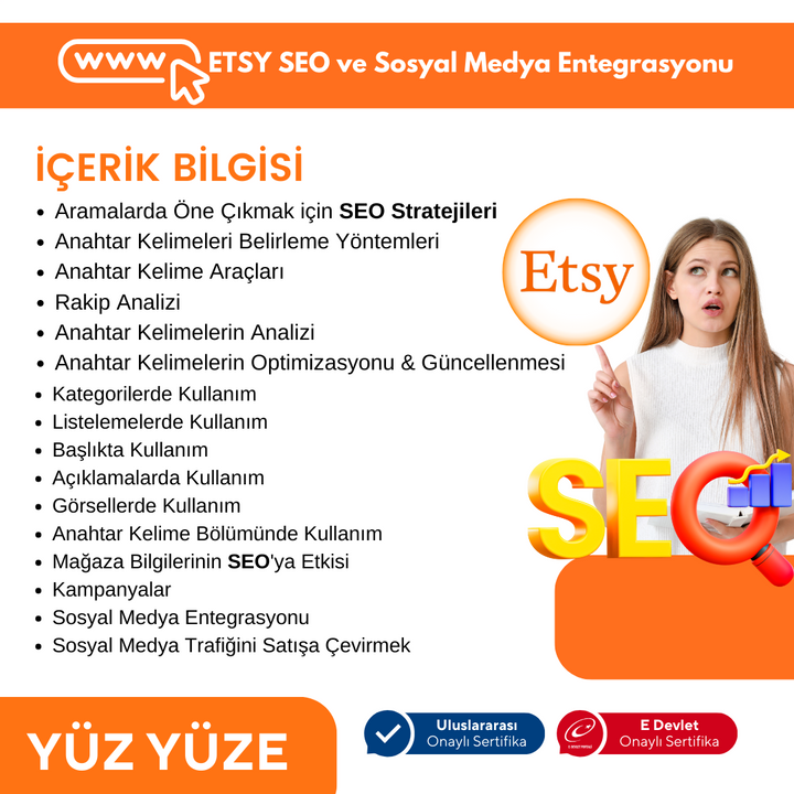 Etsy SEO and E-Rank Integration - Face to Face