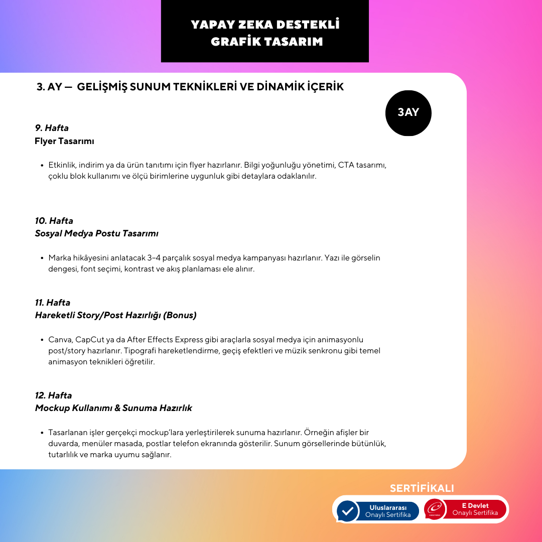 Yapay Zeka ile Grafik Tasarım  (Grafikerler , Reklam Ajansları ,Freelance Kişilere Özel)