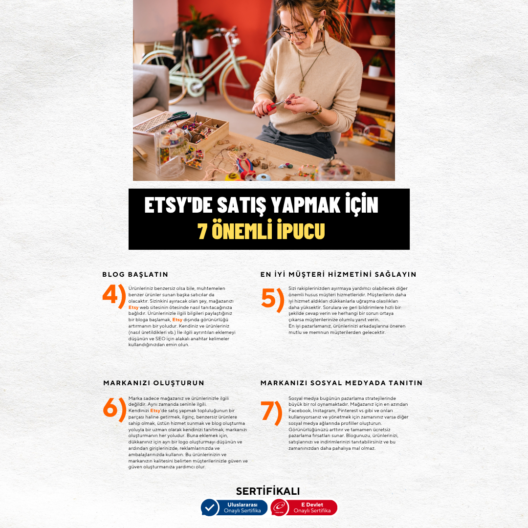 Etsy от А до Я