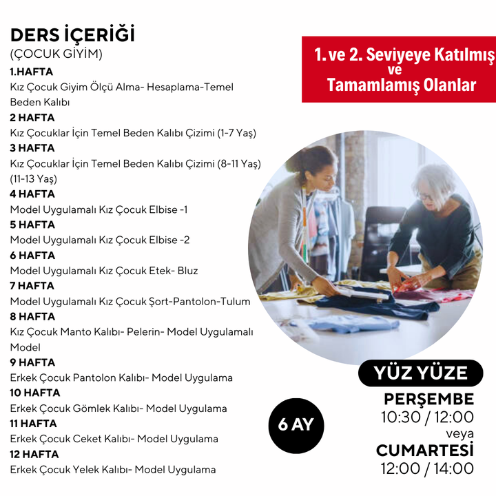 Modeling (Advanced Level) - Face to Face