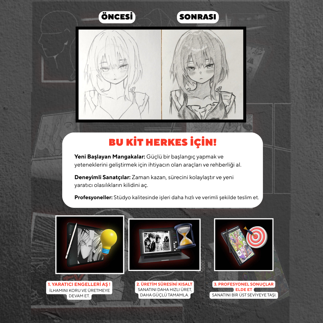 Dijital Manga Anime Kullanıcı Kiti