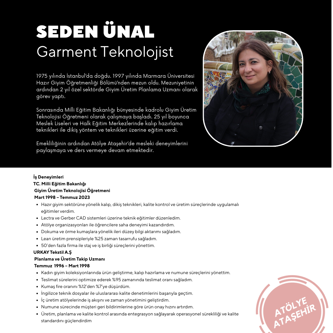 Modeling (Beginner Level) - Face to Face