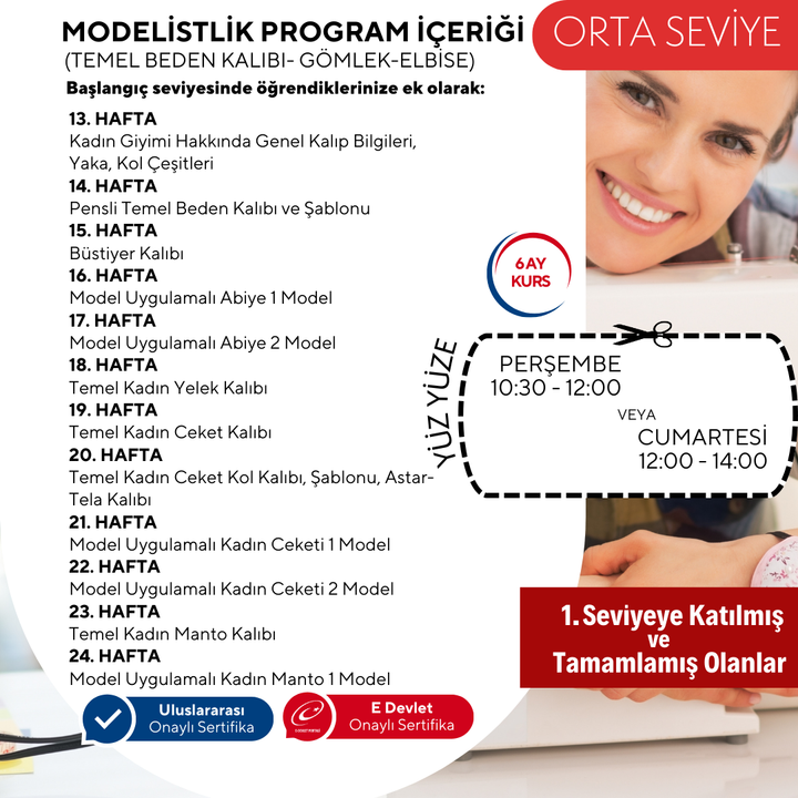 Моделирование (средний уровень) - лицом к лицу