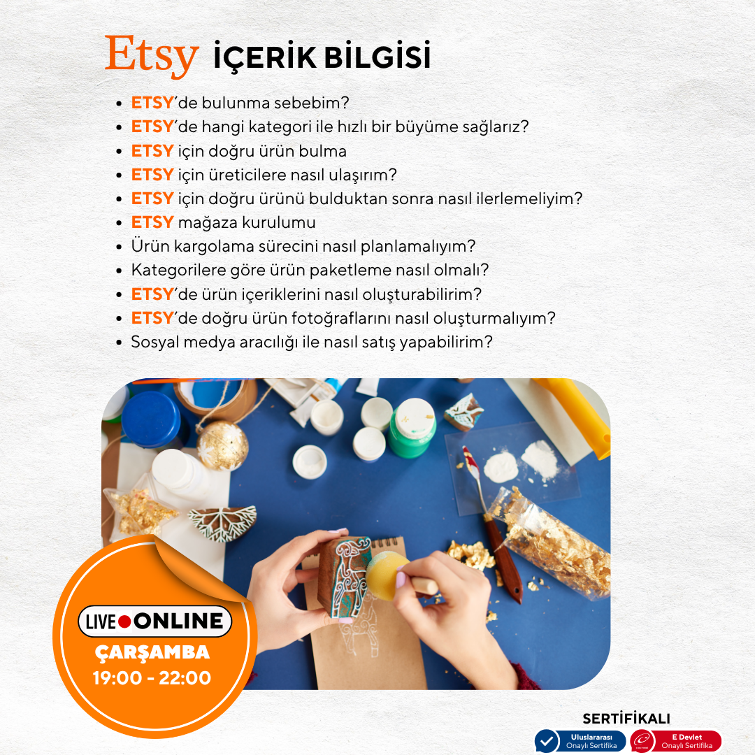 Etsy von A bis Z