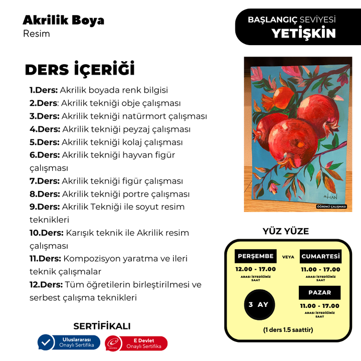 Acrylic Oil Painting - Face to Face