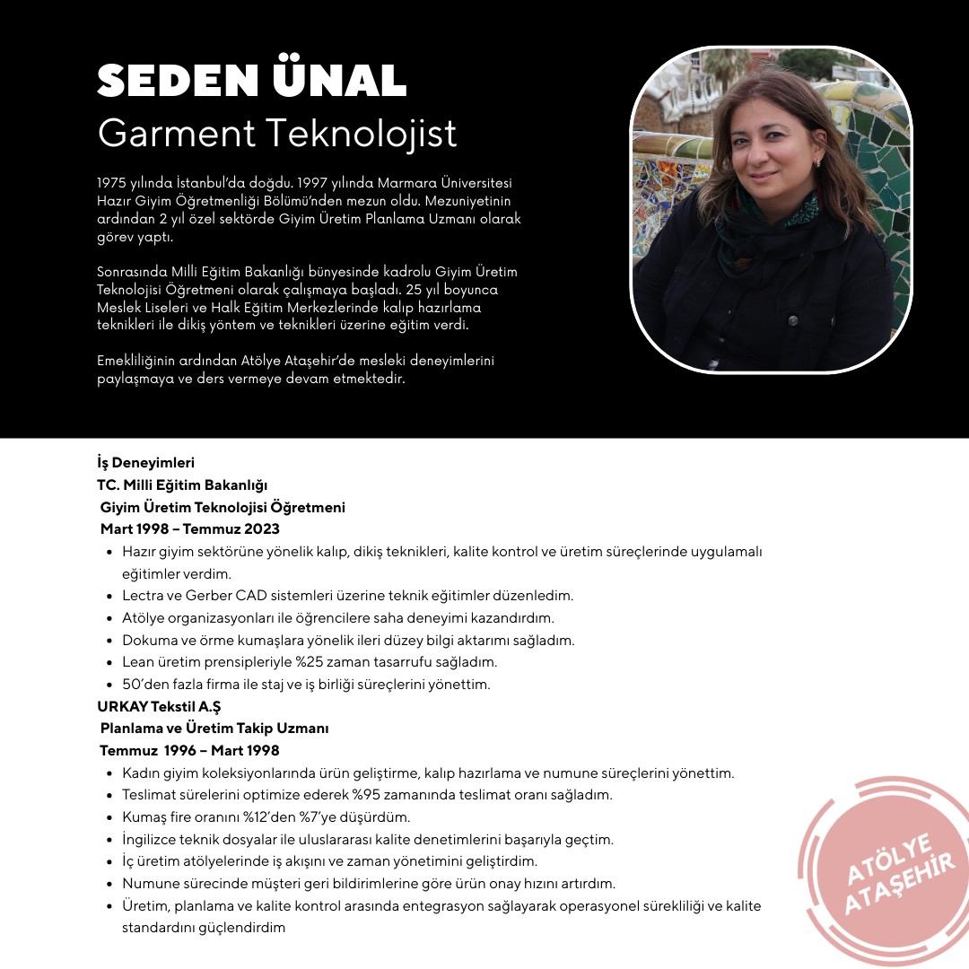 Моделирование (средний уровень) - лицом к лицу