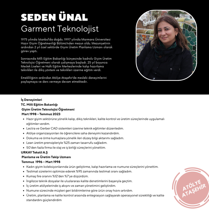 Моделирование (средний уровень) - лицом к лицу