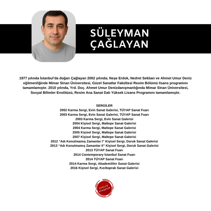 Karakter Tasarımı (12+ Yaş)